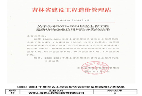 2023-2024年度全省工程造价咨询企业信用风险分类A级